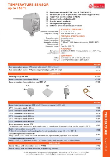 data sheet ETF