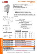 MINI90-P - multi range transmitter