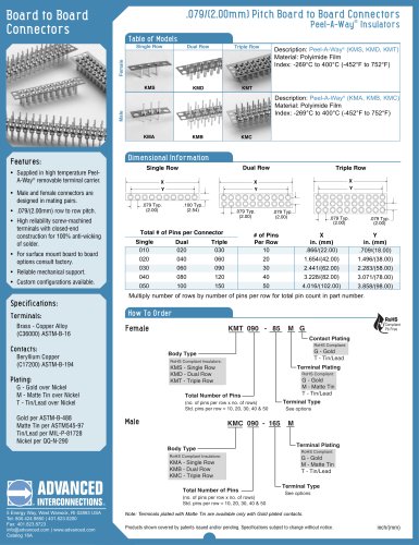 079/(2.00mm) Pitch Connectors