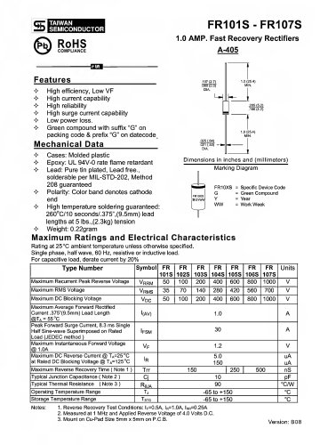 1.0 AMP. Fast Recovery Rectifiers