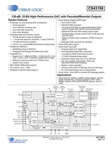 CS43198