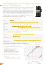 Copeland e Alco Controls Catalogo Prodotti 2020 - 10