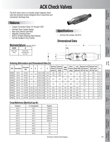 Shut Off Valves