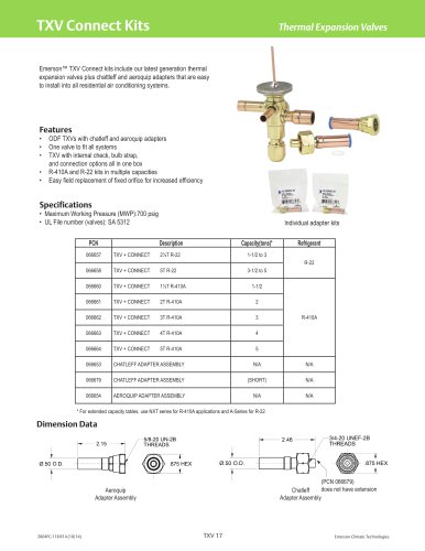 TXV Connect Kits