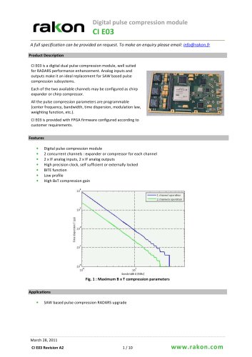 Dual channel digital pulse compression daughter board