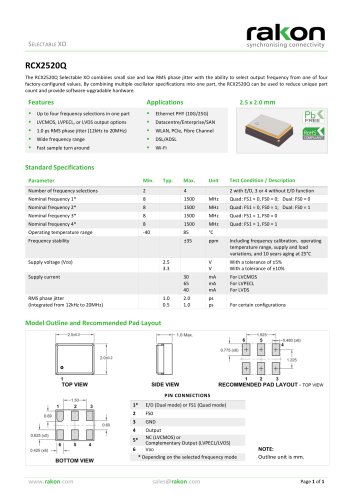 RCX2520Q