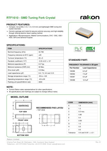 RTF 1610 RevB