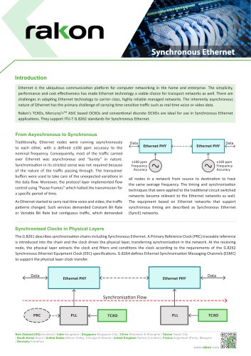 Synchronous Ethernet