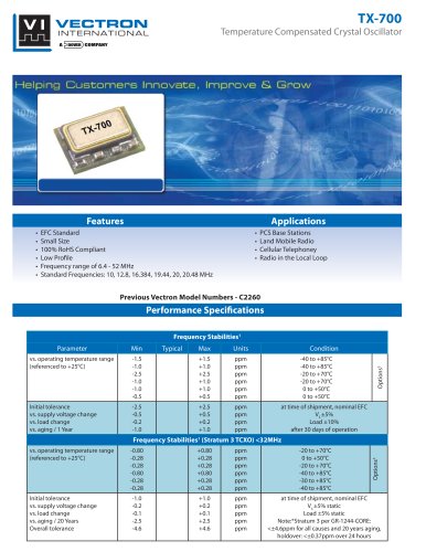 TX-700 Temperature Controlled Crystal Oscillators (TCXO)