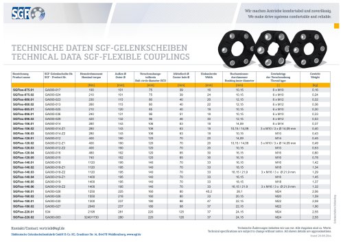 SGF Technical data SGFlex flexible couplings