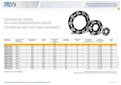 SGF Technical data SGFlex link assembly