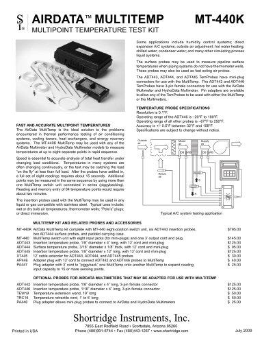 AIRDATA™ MULTITEMP