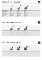 fresatrici per pavimenti levigatrici per pavimenti catalogue - 2