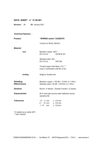 31 06 001 - SPRING series GASKETS