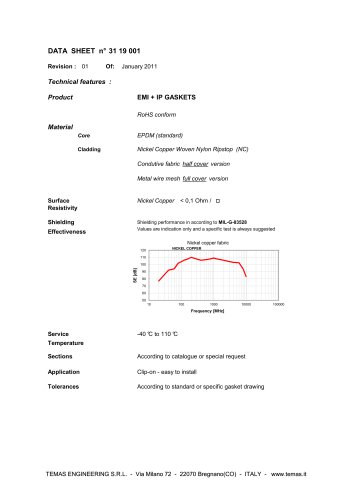 EMI + IP GASKETS