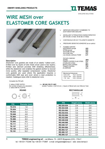 WIRE MESH OVER ELASTOMER CORE GASKETS