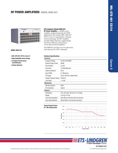 RF POWER AMPLIFIERS MODEL 8000-021