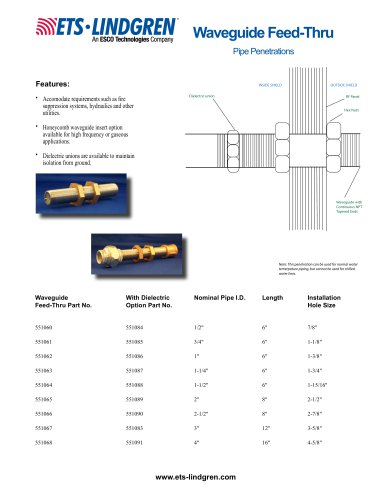 Waveguide Feed-Thru