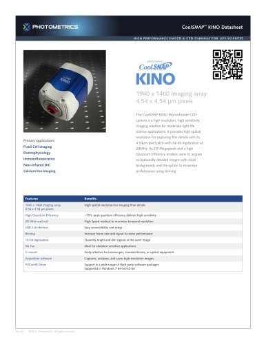 Photometrics CoolSNAP KINO CCD Camera