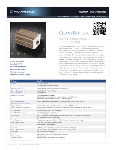 QuantEM:512SC Full Field-of-View Fluorescence Microscopy