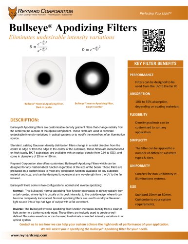 Bullseye Apodizing Filters