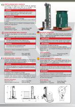 MAGNUM portabobine jumbo - 2