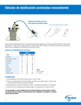 Válvula dosificadora manual hoja de datos - 2