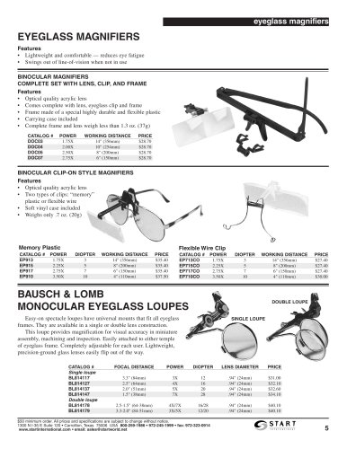 EYEGLASS MAGNIFIER