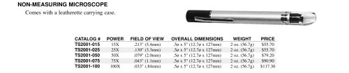 hand-held microscope 