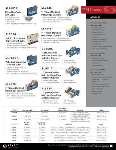 SL Manual Dispensers High Res