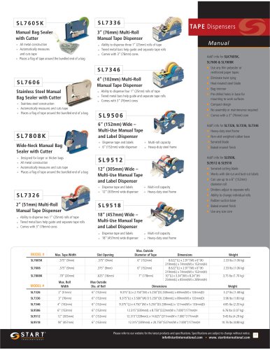 TAPE Dispensers Manual