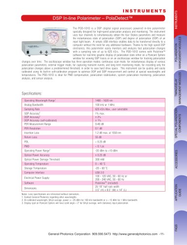 DSP In-line Polarimeter – PolaDetect™