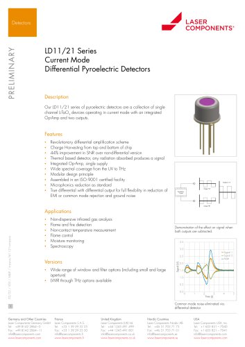 LD11/21 Series Current Mode Differential Pyroelectric Detectors