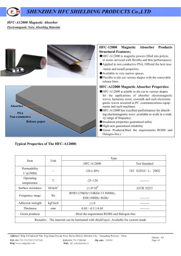 HFC-A12000 Absorber material