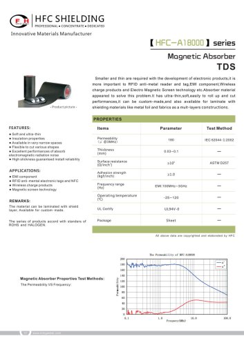 HFC-A18000