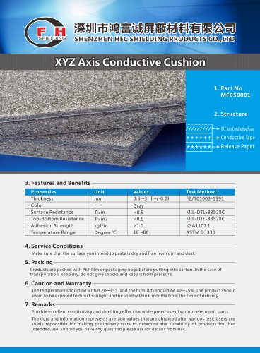 XYZ Axis Conductive Cushion