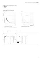 Camere climatiche per test di stabilità - 11