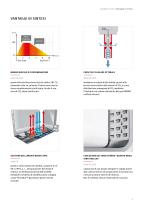 Incubatori a CO₂ - 5