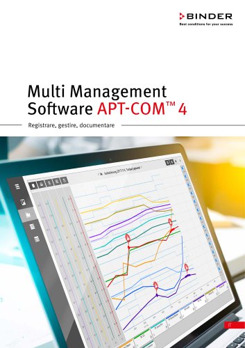 Multi Management Software APT-COM™ 4