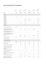 Standard-Incubatori - 2