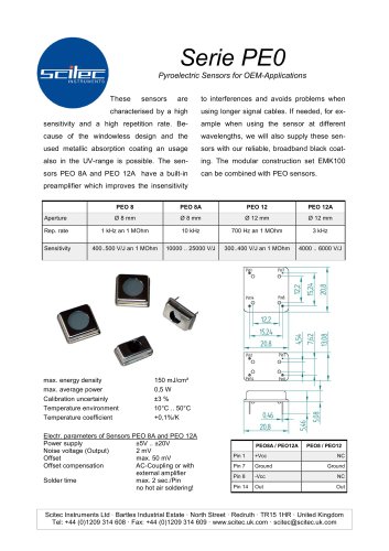 Pyroelectric Sensors for OEM-Applications