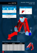 EASYARM-12