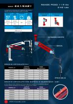 EASYARM-4