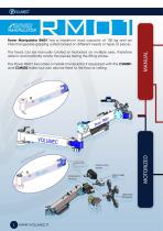 MANIPULATORS - 4