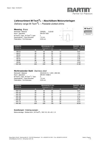 Product Range - Slotted Shim