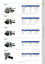 ITATOOLS CATALOGUE - ITALIAN-13