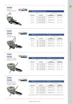 ITATOOLS CATALOGUE - ITALIAN-15