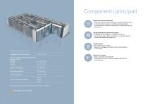 Horizontal Carousel Module - 3