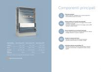 Vertical Carousel Module - 3