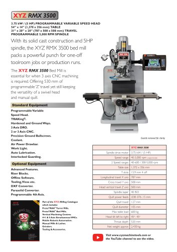 XYZ RMX 3500